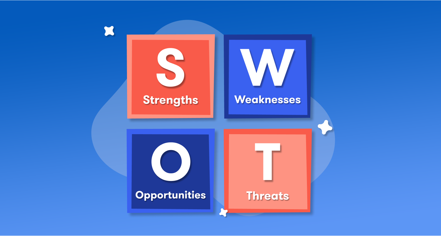 SWOT Analysis