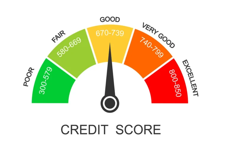 Boost Your Credit Score Fast